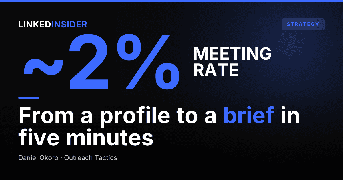 AI Meeting Prep From a LinkedIn Profile: A 5-Minute Pre-Call Brief