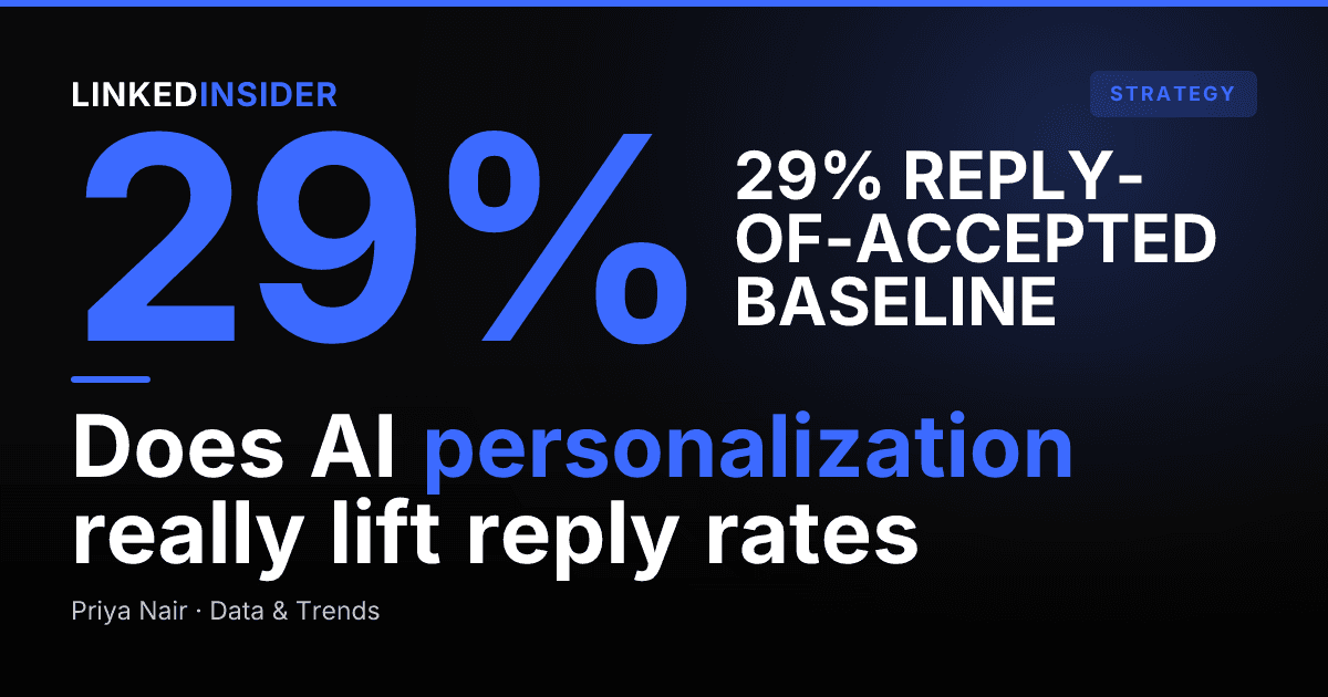 Does AI Personalization Actually Lift LinkedIn Reply Rates? The Data