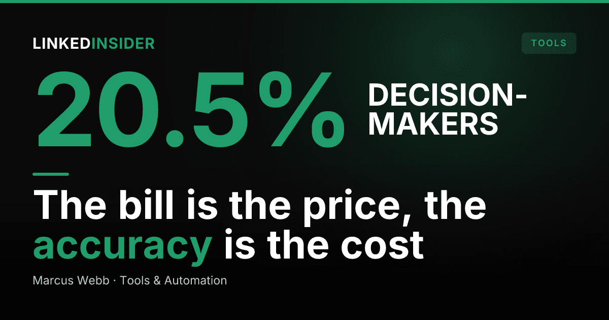 Apollo vs ZoomInfo: The Real Cost-Per-Verified-Contact Breakdown