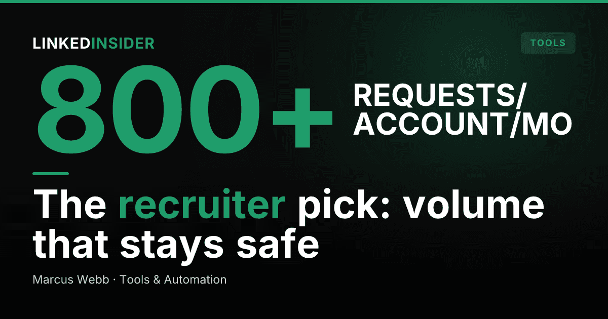 Best LinkedIn Outreach Tool for Recruiters in 2026