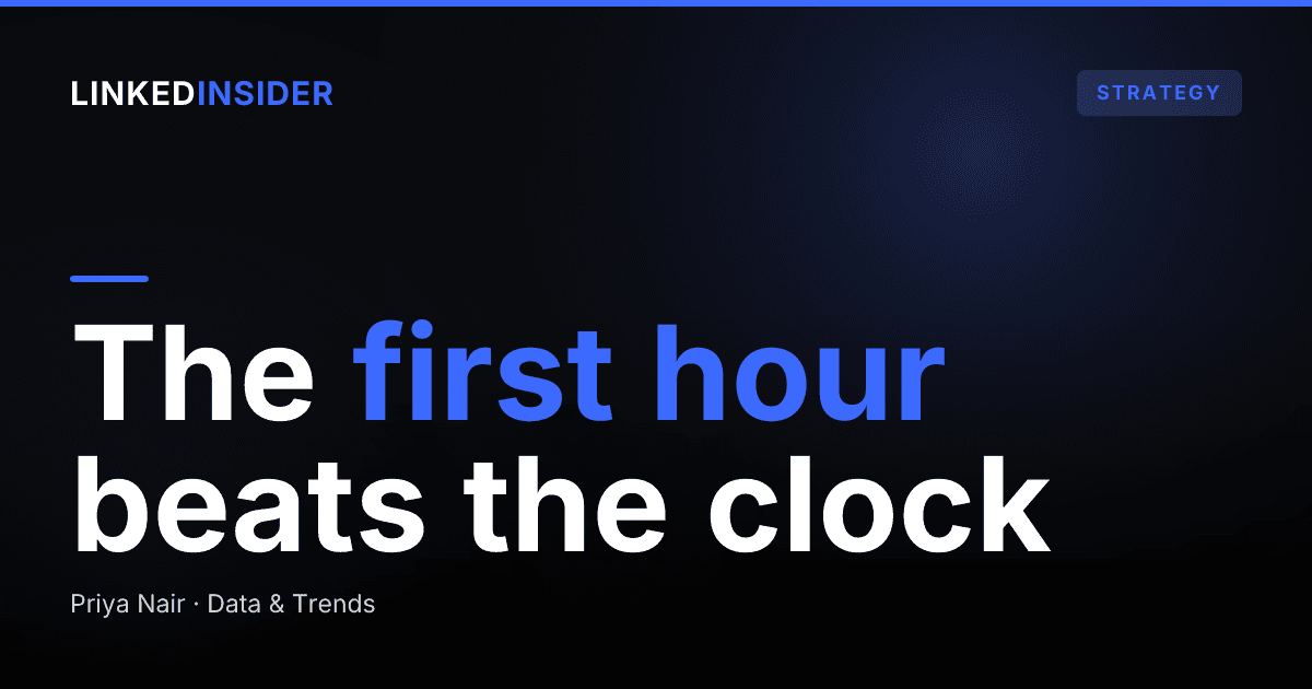 What Is the Best Time to Post on LinkedIn in 2026?
