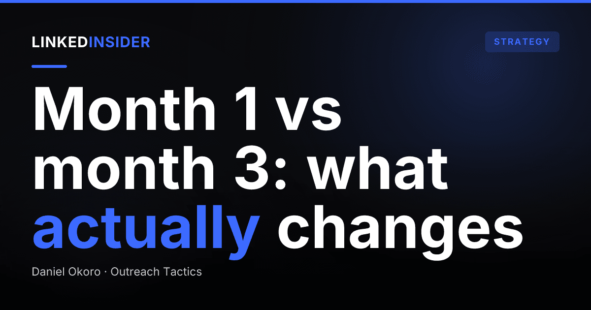 Month 1 vs Month 3 with a Done-for-You LinkedIn Agency: What Changes