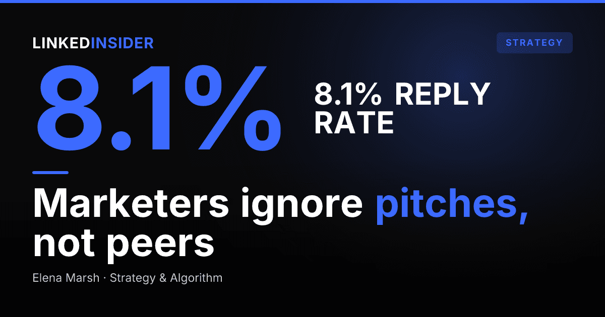 How to Reach a CMO on LinkedIn When Their Inbox Is a Pitch Graveyard