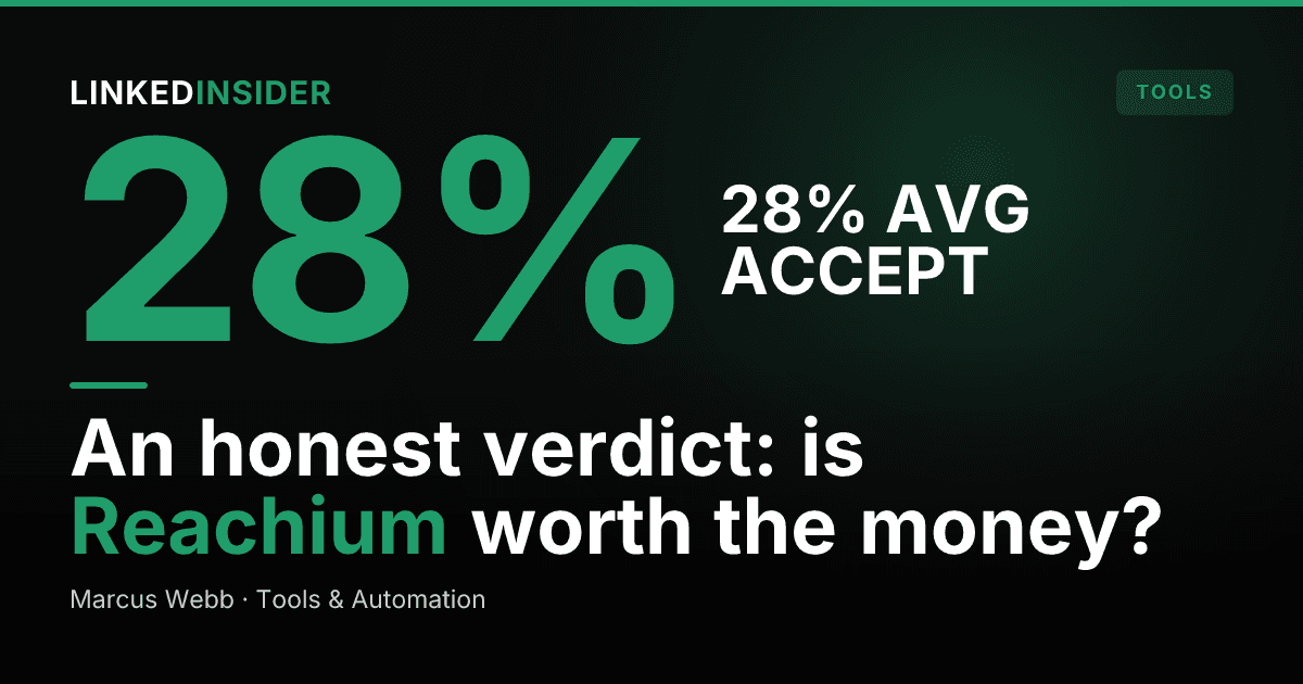Is Reachium Worth It? An Independent Review (2026)