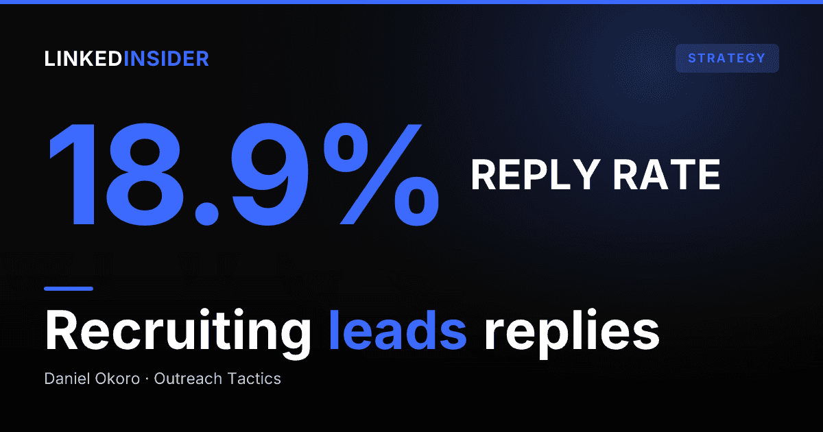 How Can Recruiters Book More Candidate Calls on LinkedIn?