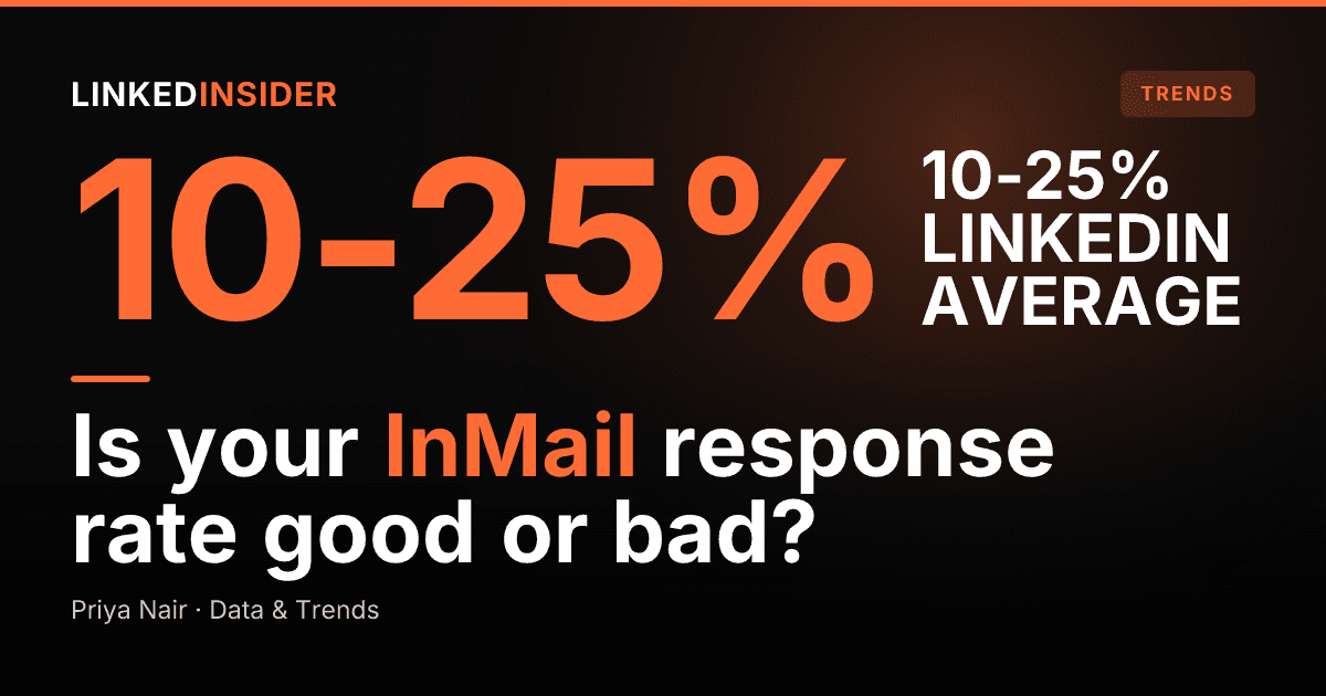 What Is a Good LinkedIn InMail Response Rate? (2026 Benchmark Bands)