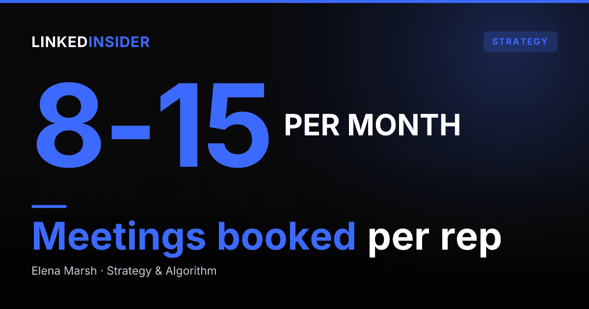 How Many Meetings Should One Rep Book From LinkedIn Per Month?