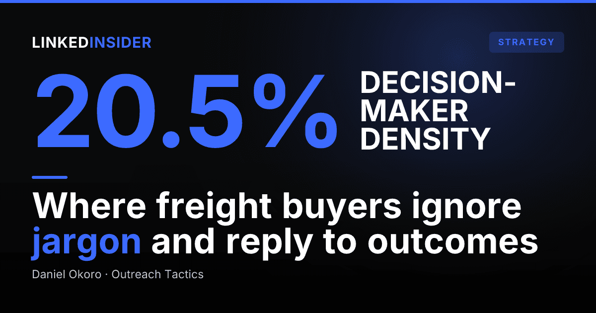 LinkedIn Outreach for Logistics and Supply Chain Tech SDRs