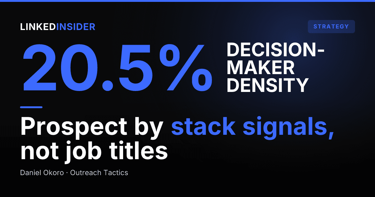 LinkedIn Prospecting for Data and Analytics Platform SDRs