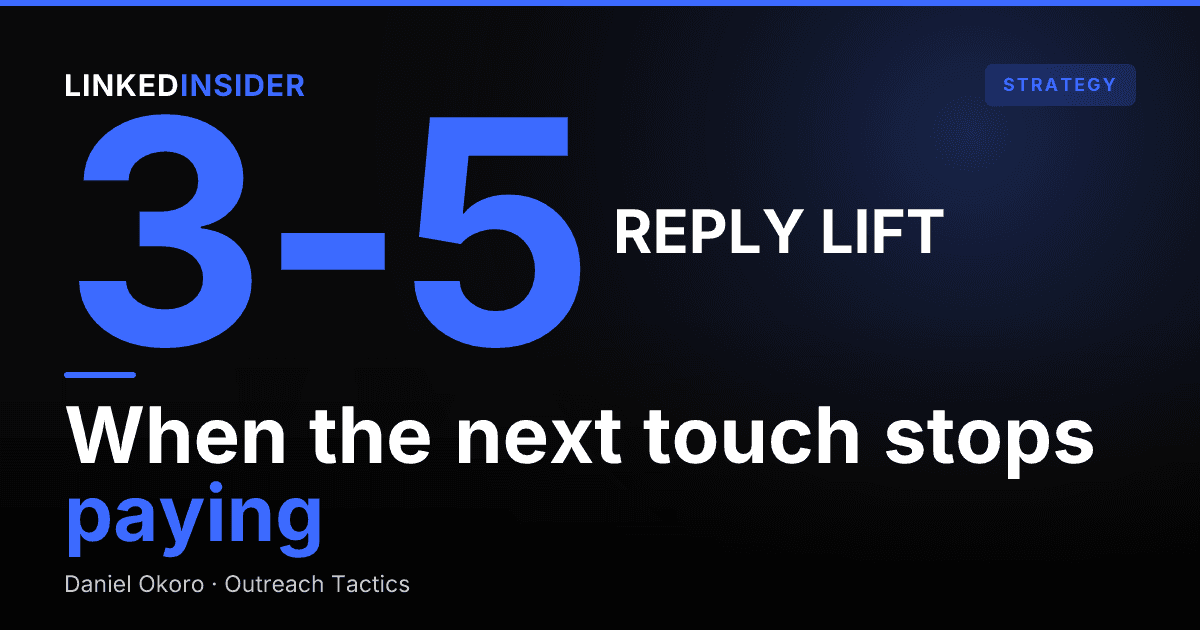Does One More Follow-Up Pay? LinkedIn Reply Lift by Touch Count