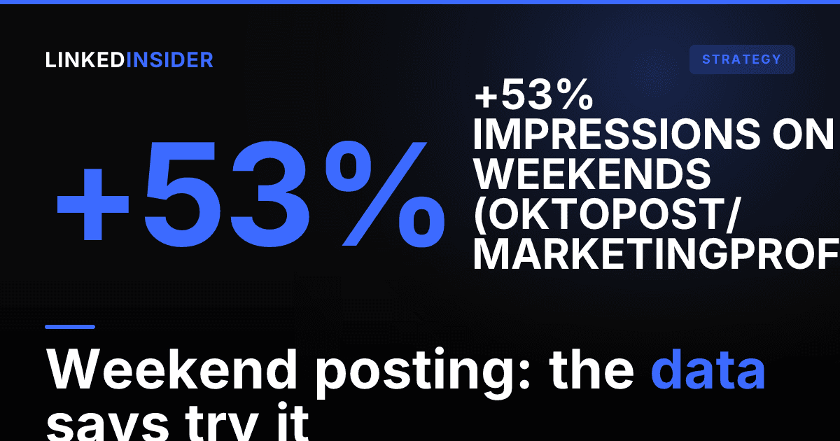 Should You Post on LinkedIn on Weekends?