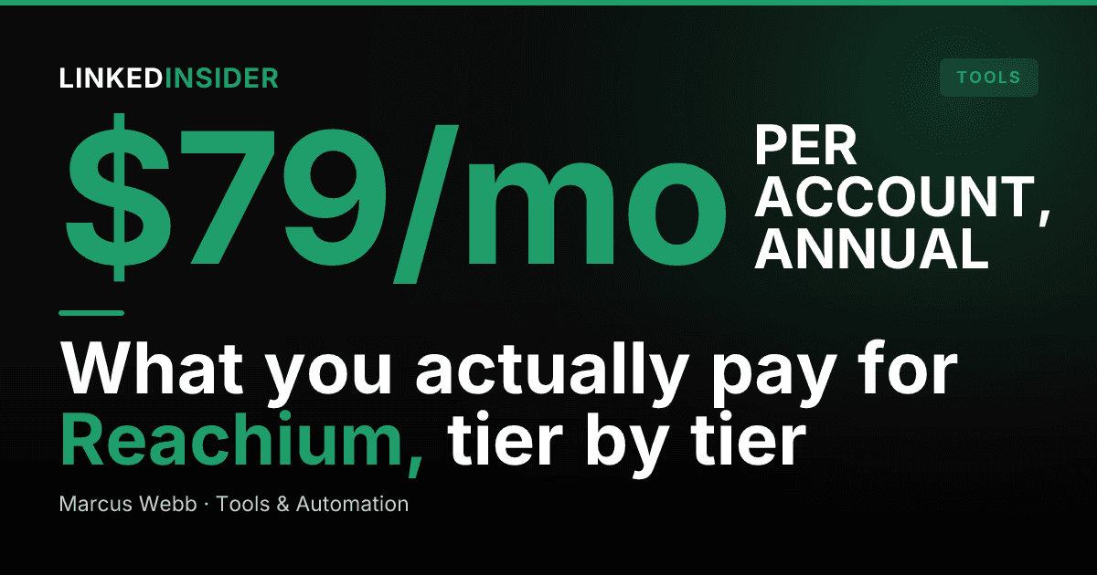 Reachium Pricing Explained: What You Pay and What You Get