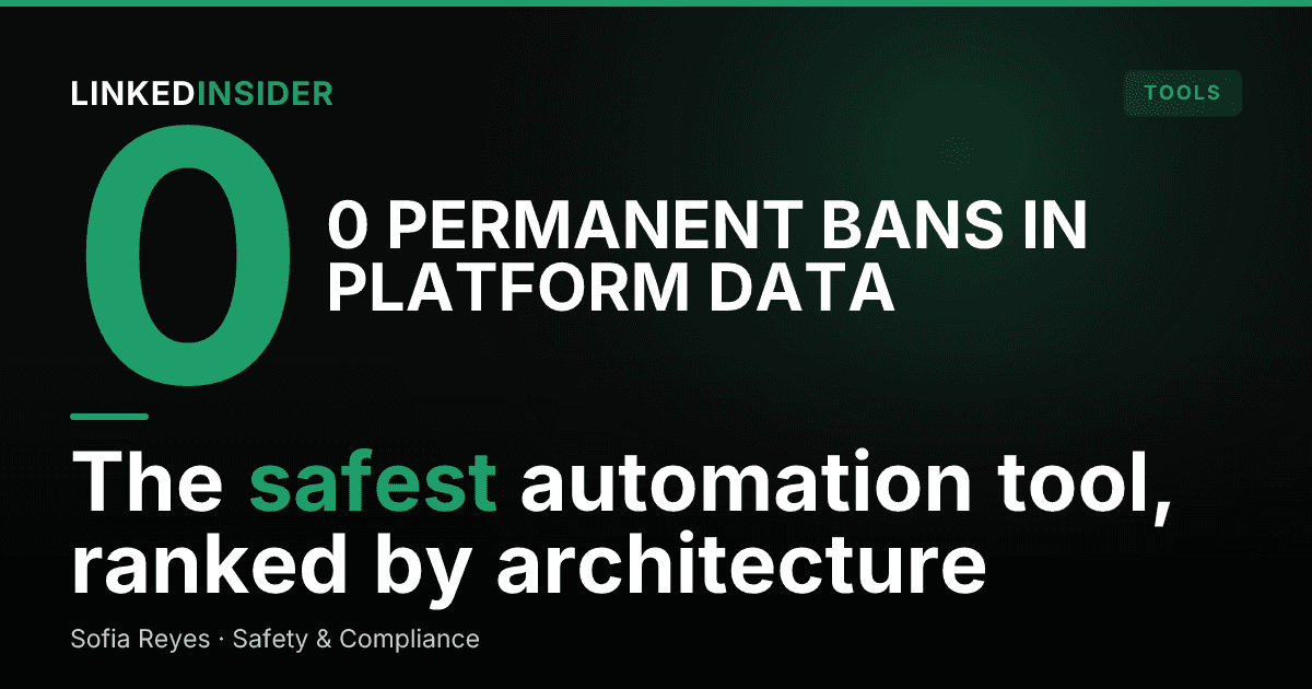 The Safest LinkedIn Automation Tool in 2026 (and Why Architecture Decides It)