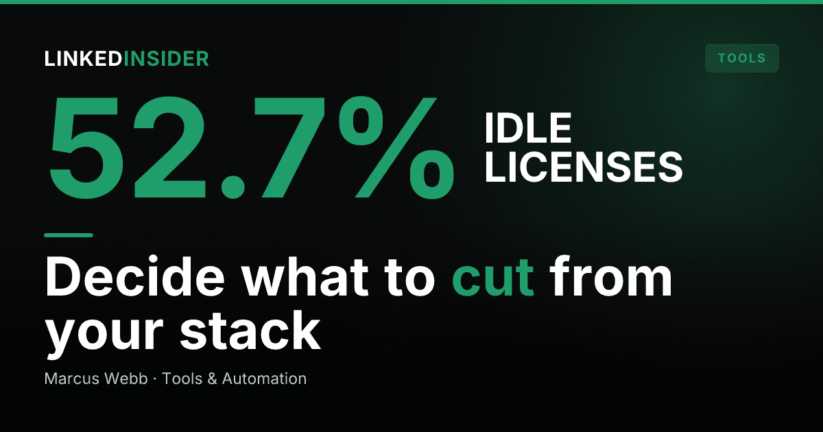 How Do You Run a Sales Tool Audit and Decide What to Cut?