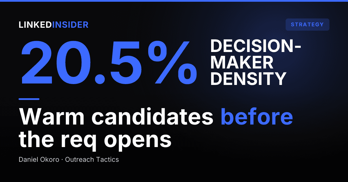 What Is a Talent Pipeline? Building One on LinkedIn Before You Need It