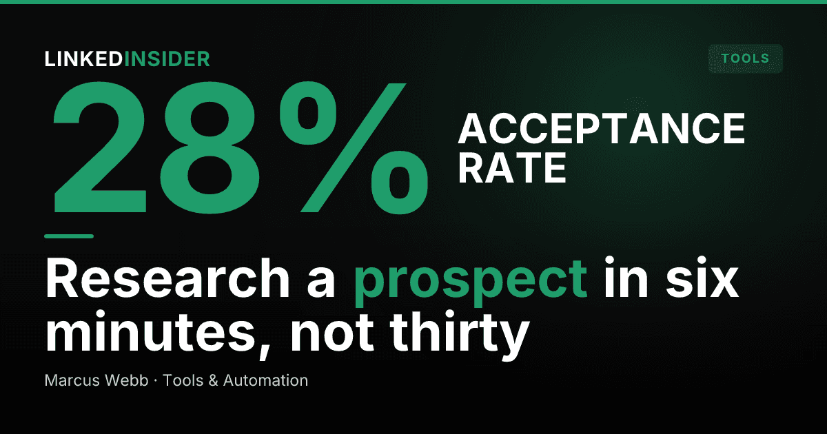 AI Prospect Research Before a LinkedIn DM: A 6-Minute Pre-Outreach Workflow