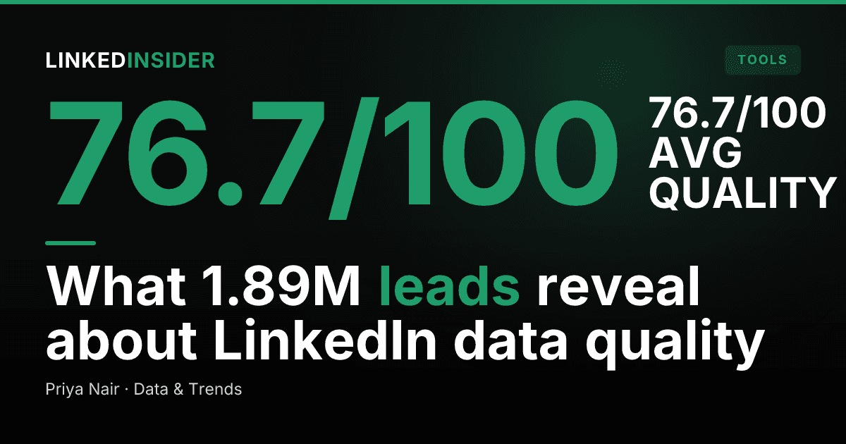 How Good Is LinkedIn Lead Data? An Analysis of 1.89M B2B Leads