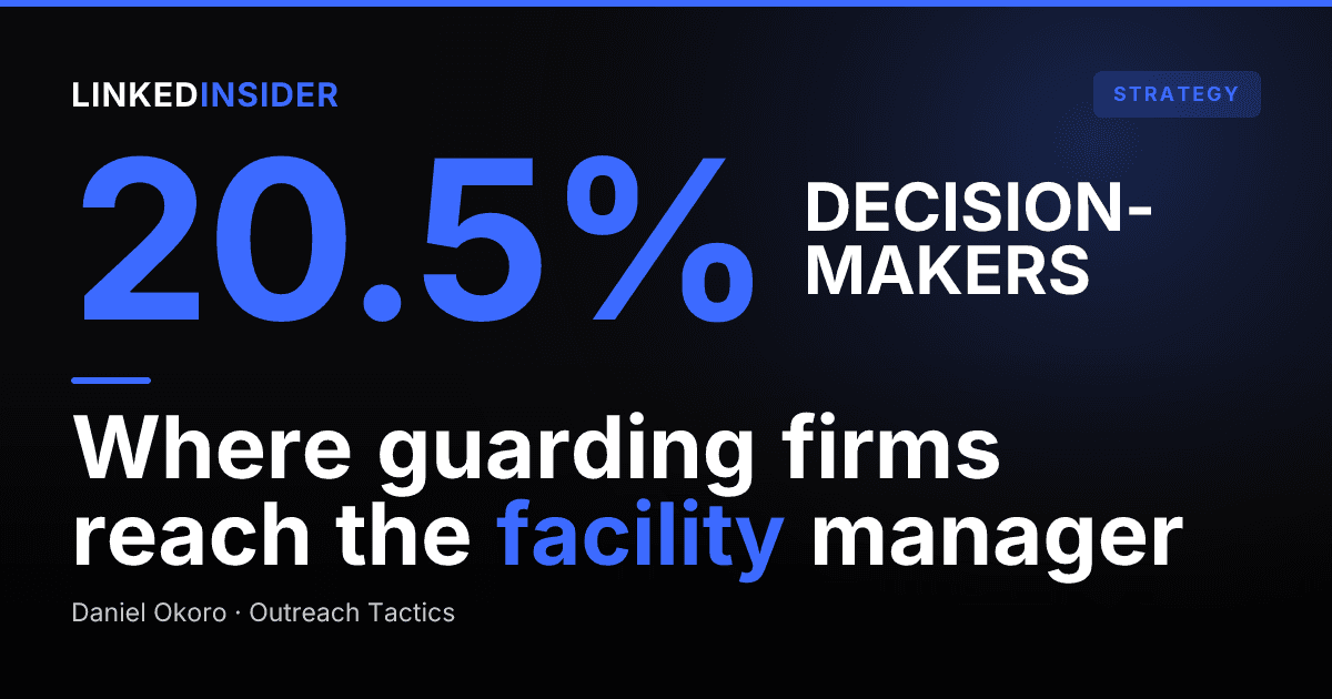 LinkedIn Lead Generation for Commercial Security and Guarding Companies
