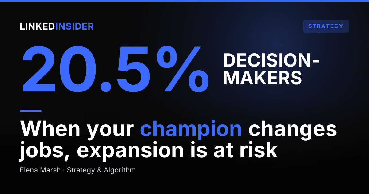 The Customer Success Expansion Playbook: Using LinkedIn to Trigger Upsell and Renewal Conversations
