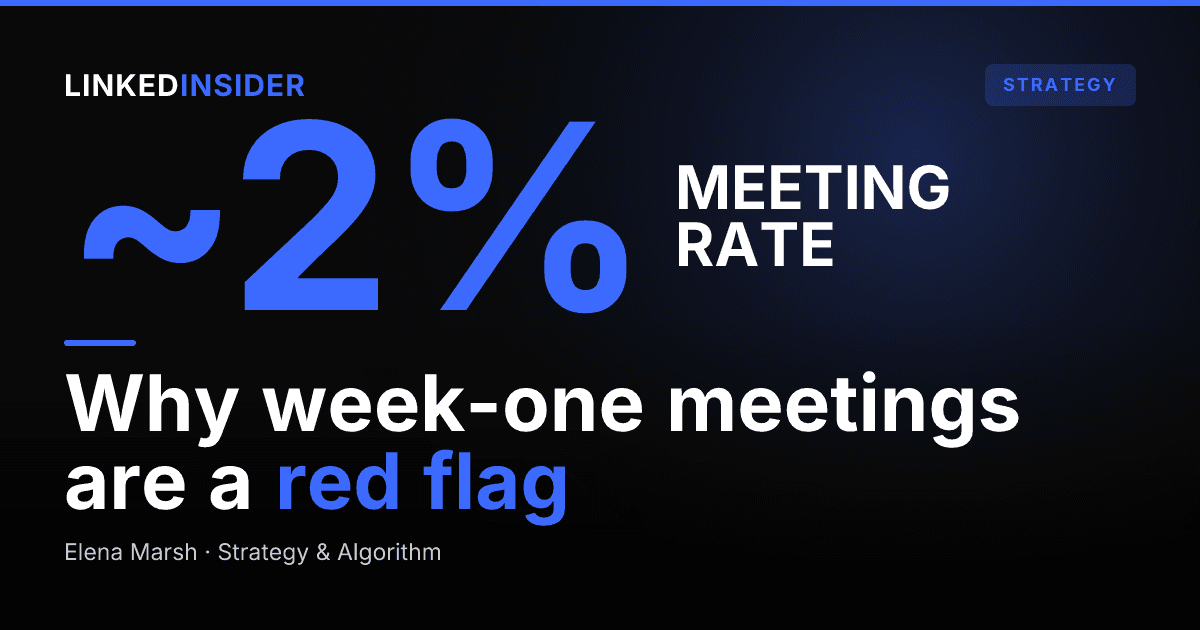 DFY LinkedIn: What Actually Happens in Your First 90 Days, Week by Week