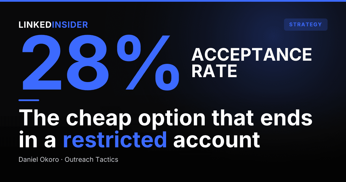 DFY LinkedIn Agency vs Hiring a VA: The Real Cost Comparison