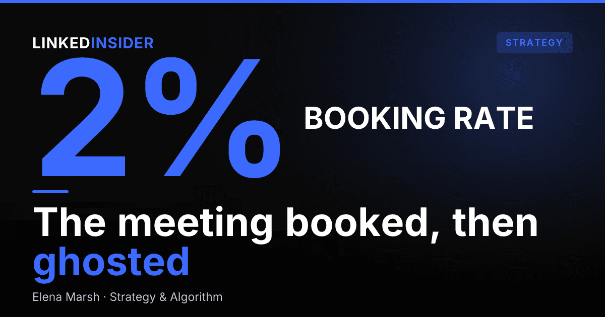 Why Your LinkedIn-Booked Meetings No-Show (The Managed-Pipeline Diagnostic)