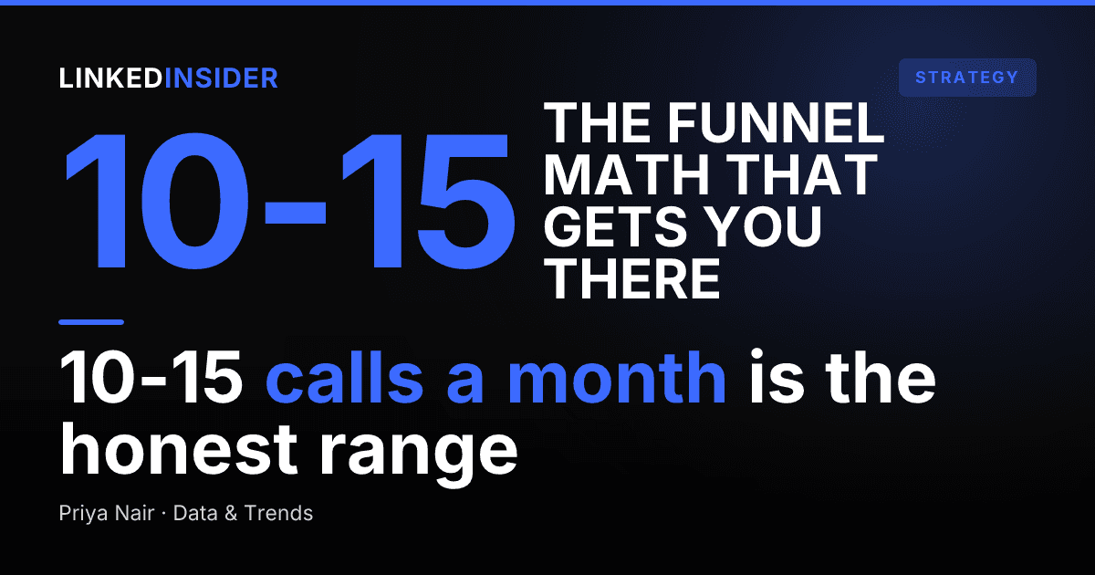What's a Realistic Meeting Rate from a Done-for-You LinkedIn Engagement?