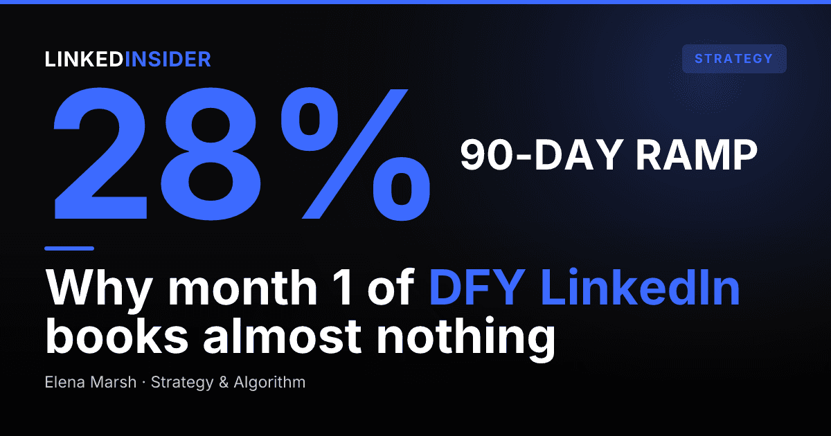 What to Expect in Month 1, 2, and 3 of a DFY LinkedIn Service