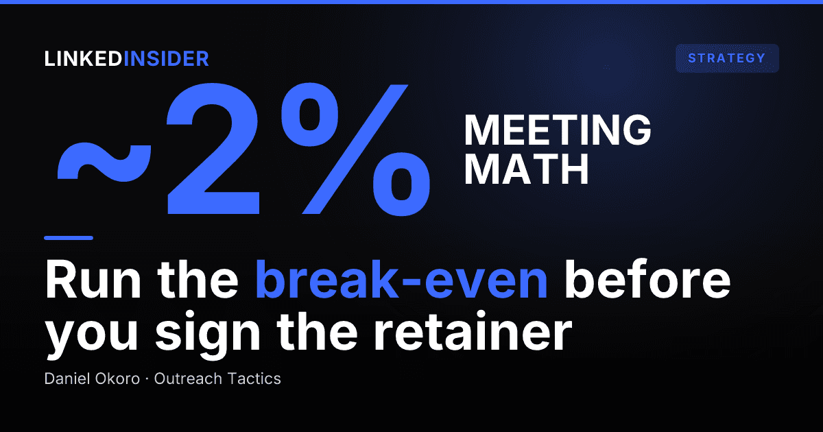 Is a Qualified-Meeting Guarantee Worth It? The DFY Break-Even Math