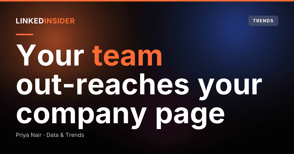 Employee Advocacy in 2026: How Do You Turn Your Team Into a Distribution Engine?