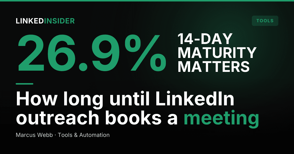 How Long Until LinkedIn Outreach Produces Meetings?