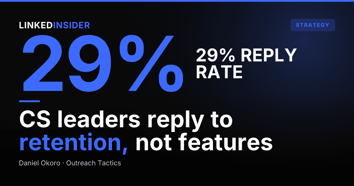 How to Reach a Head of Customer Success on LinkedIn
