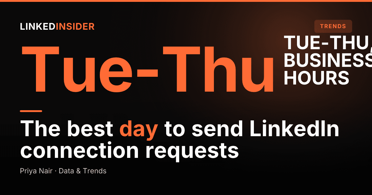 What's the Best Day to Send LinkedIn Connection Requests?