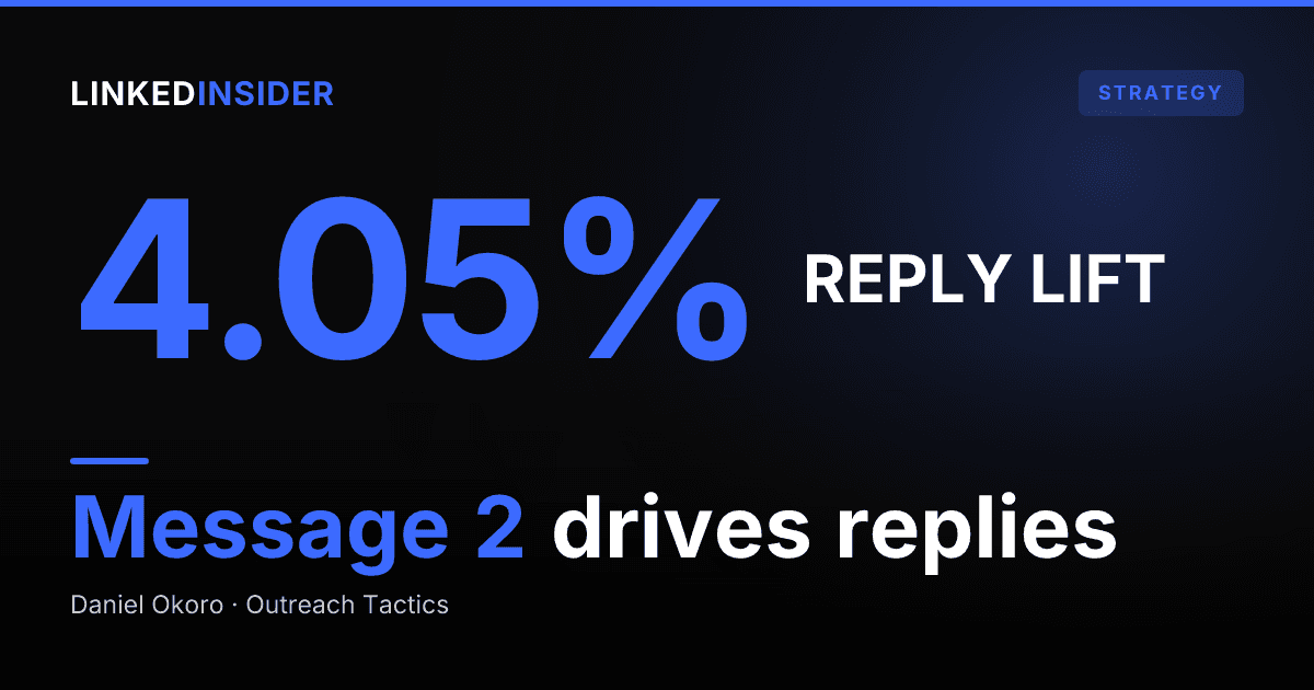 How Many Follow-Ups Should a LinkedIn Outreach Sequence Have?