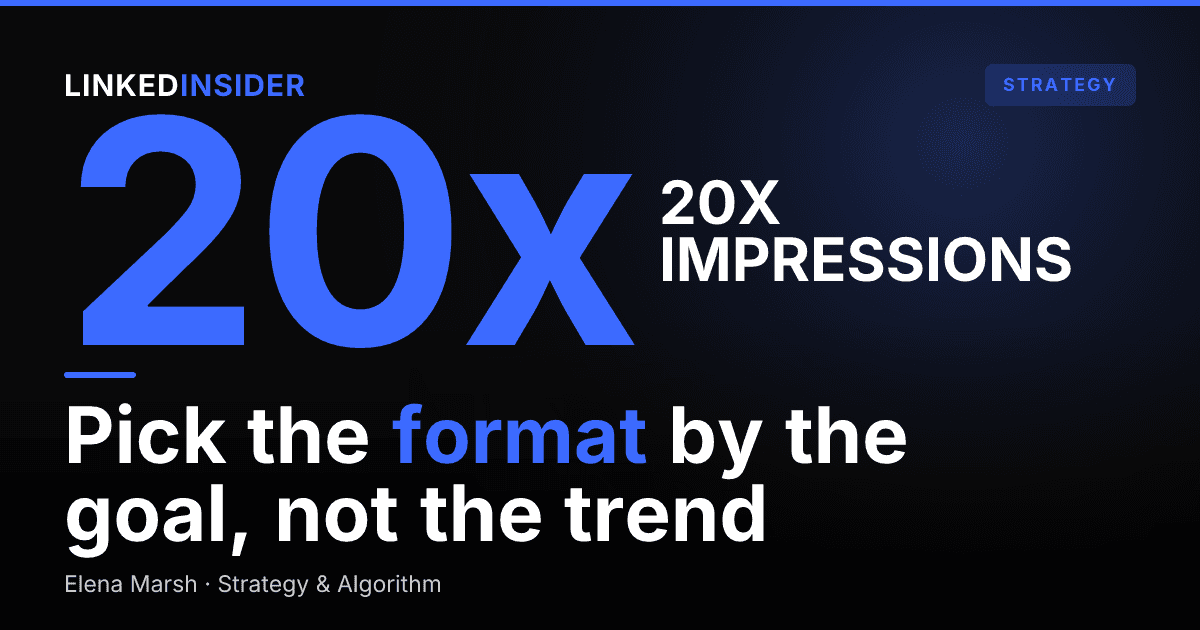 Text vs Image vs Video vs Document: Which LinkedIn Format Wins by Goal