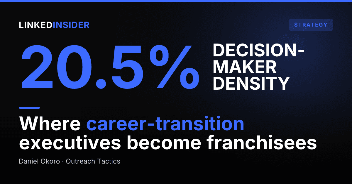 LinkedIn for Franchise Consultants: Generating Qualified Franchisee Candidates
