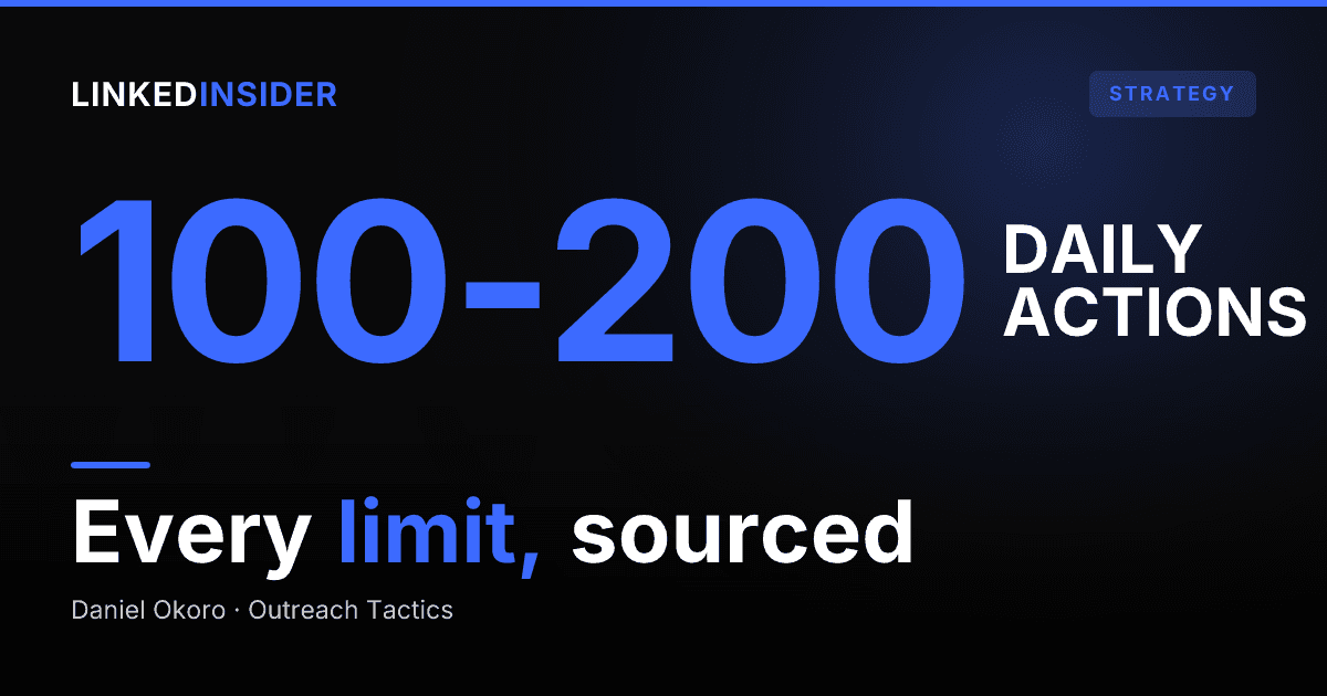 What Are LinkedIn's Connection and Message Limits in 2026?