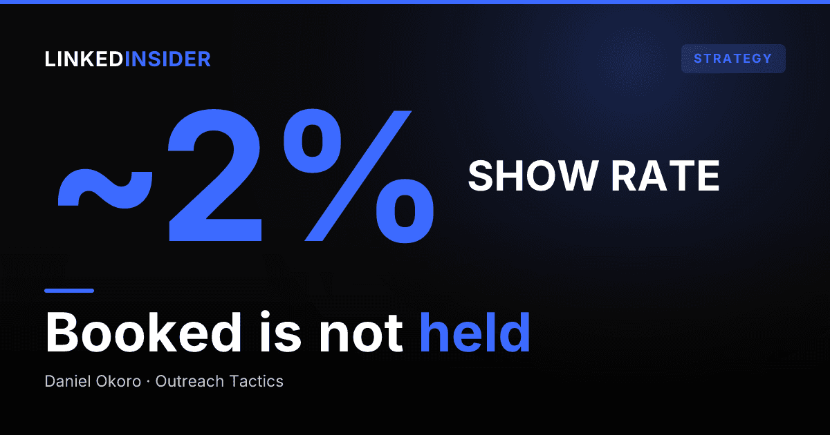 LinkedIn Meeting Show-Rate Benchmark: How Many Booked Calls Actually Happen