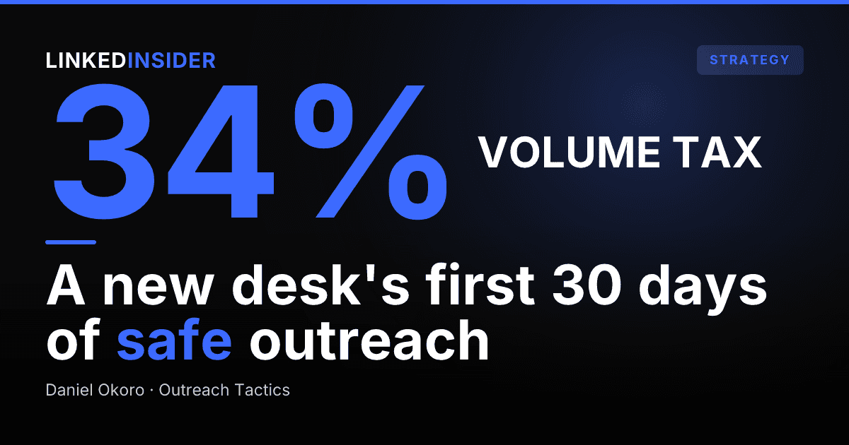 How to Build a LinkedIn Outbound Motion From Zero for a New Recruiting Desk