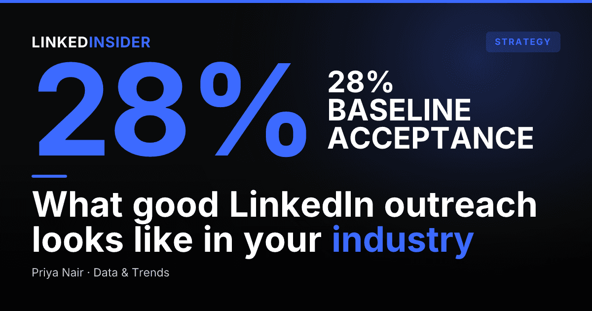 LinkedIn Outreach Benchmarks by Industry in 2026