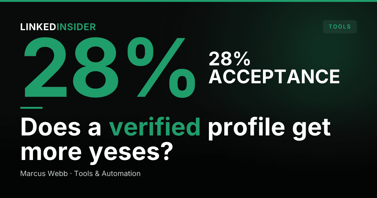 LinkedIn's Verification Badge in 2026: Does It Actually Lift Reply Rates?