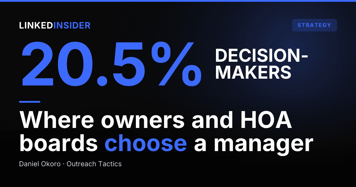 LinkedIn for Property Management Companies: Winning Doors From Owners and HOA Boards