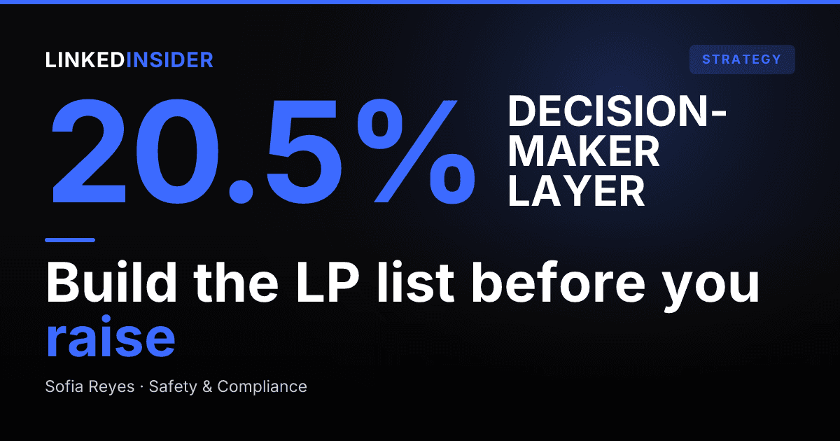 How Real Estate Syndicators Build an LP Pipeline on LinkedIn Without Crossing Solicitation Lines