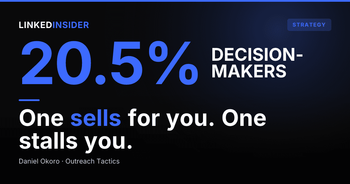 Sales Champion vs Gatekeeper: Who Actually Moves a B2B Deal