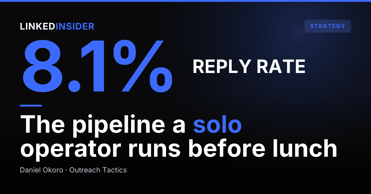 The One-Hour-a-Day LinkedIn Pipeline System for Solopreneurs