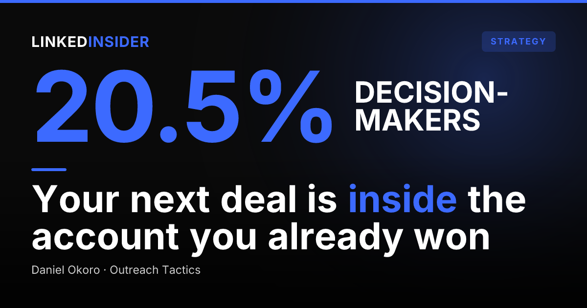 Account Managers: Grow Your Book of Business With LinkedIn White-Space Mapping