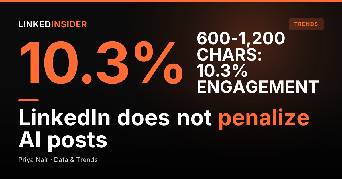 Will AI Content Get Penalized on LinkedIn in 2026?
