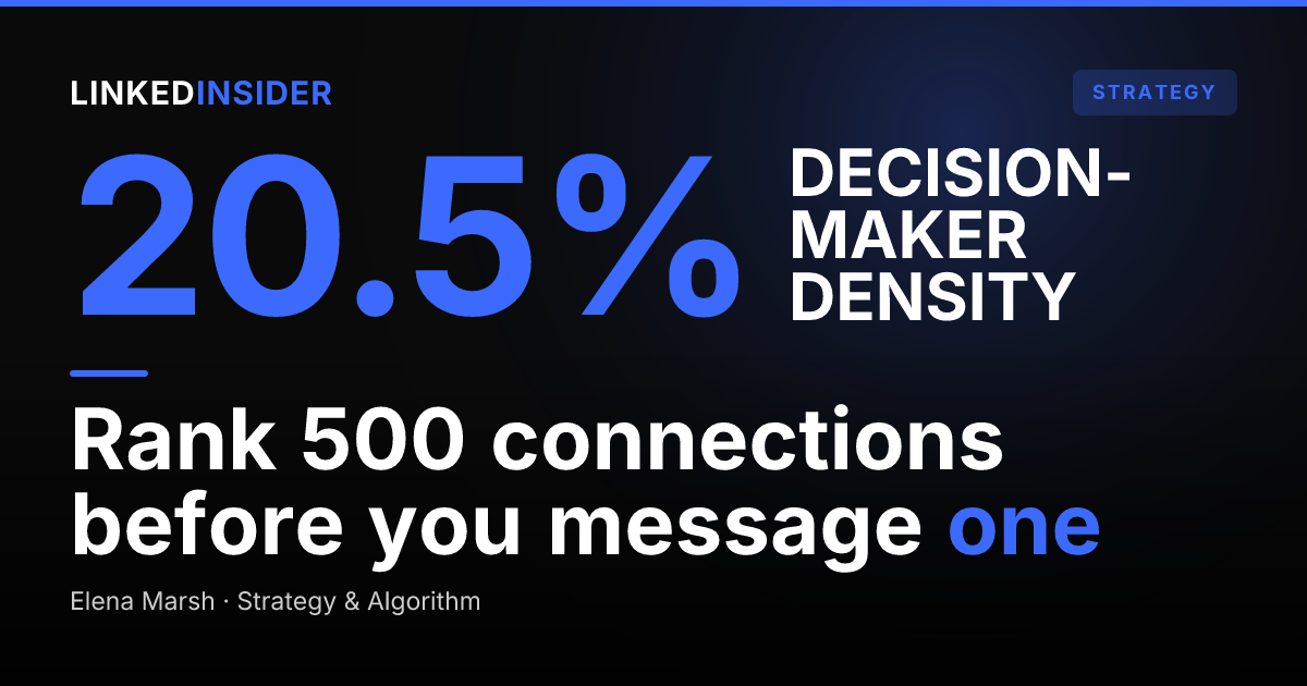 AI Lead Scoring for a LinkedIn Connection List: Prioritize 500 Leads in Minutes
