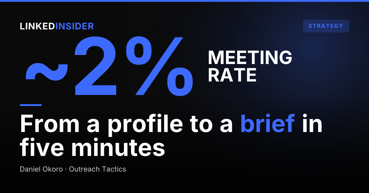 AI Meeting Prep From a LinkedIn Profile: A 5-Minute Pre-Call Brief