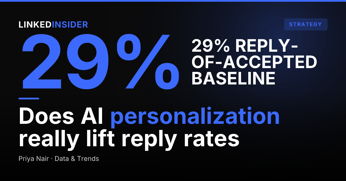 Does AI Personalization Actually Lift LinkedIn Reply Rates? The Data
